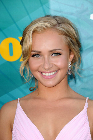 Actress Hayden Panettiere Dies at 36